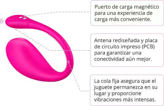 Lovense Lush 3ra  Gen y Envío  Gratis | Salvaje Sexstore - Image 4
